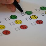 survey, feedback, evaluation, review, research, marketing, business, check, survey, survey, survey, survey, survey, evaluation, evaluation